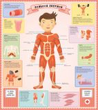 Atlas ľudského tela pre deti