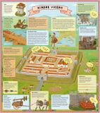 Atlas starovekého Ríma pre deti