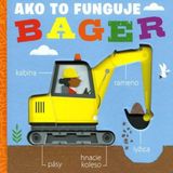 Ako to funguje: Bager